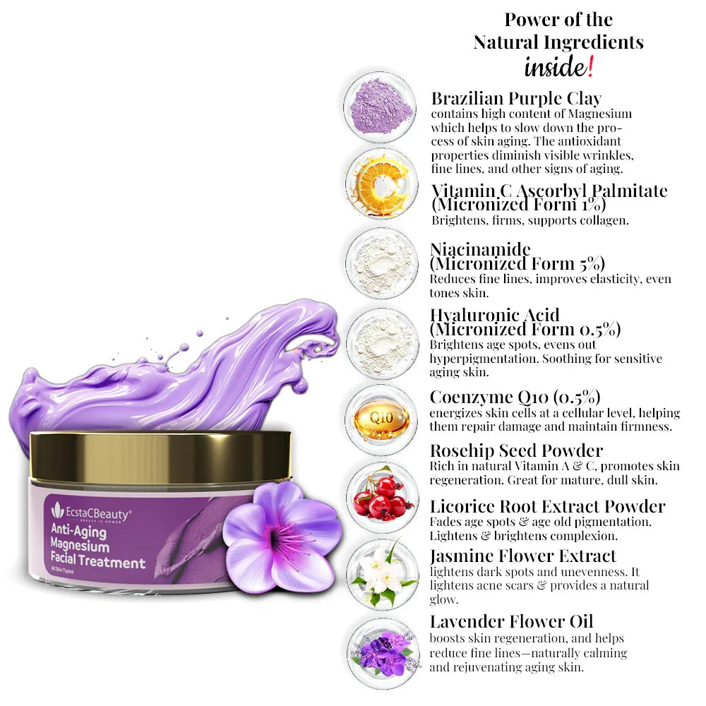 Anti-Aging Magnesium Facial Treatment  Skin Firming & Collagen Boosting Face Mask