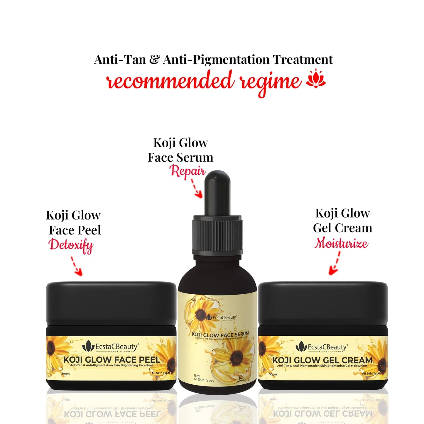 Koji Glow Anti-Tan & Anti-Pigmentation Skin Brightening Face Peel