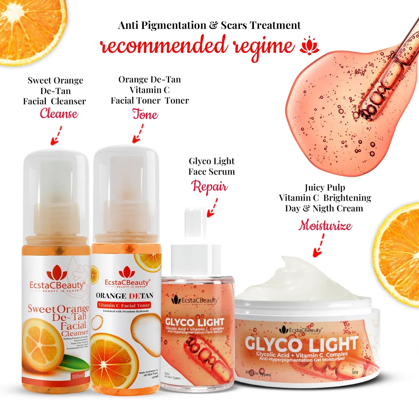 EcstaCBeauty Glyco Light Face Serum | Glycolic Acid & Vitamin C Complex | Exfoliating & Hydrating Formula | 100% Paraben & Toxin Free | All Skin Types (30ml)