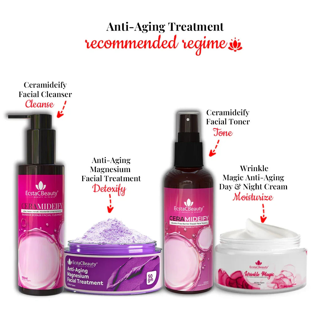 Anti-Aging Magnesium Facial Treatment  Skin Firming & Collagen Boosting Face Mask