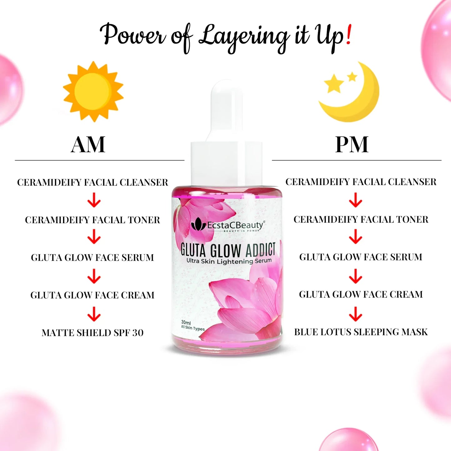 EcstaCBeauty Gluta Glow Addict | Ultra Skin Lightening Serum with Glutathione & Natural Extracts | Brightening & Hydrating Formula | 100% Paraben & Toxin Free | All Skin Types (30ml)