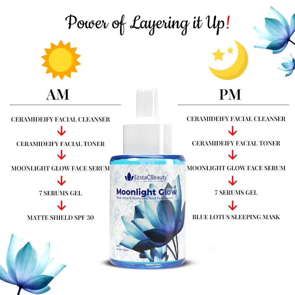 EcstaCBeauty Moonlight Glow Face Serum | Blue Lotus & Hyaluronic Acid for Deep Hydration & Radiance | Lightweight & Fast Absorbing | 100% Paraben & Toxin Free | All Skin Types (30ml)