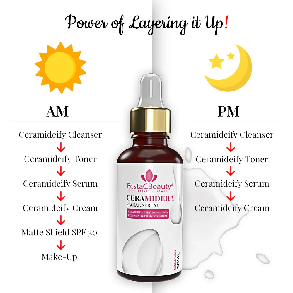 EcstaCBeauty Ceramideify Facial Serum | Hydrating & Anti-Aging Serum with Ceramide, Peptide & Omega Complex | Restores Skin Barrier & Reduces Fine Lines | All Skin Types (30ml)