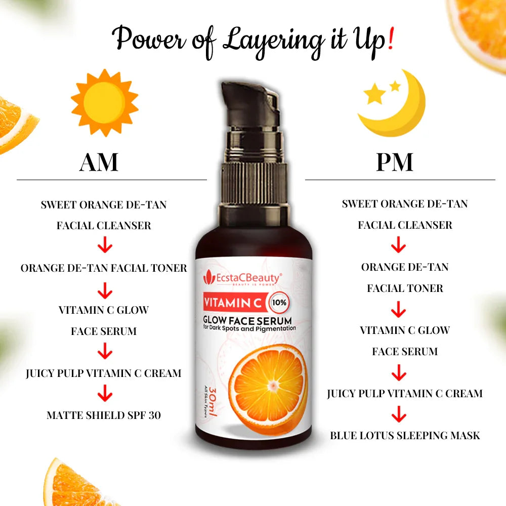 Vitamin C Glow (10%) Glow Face Serum for Dark Spots & Pigmentation
