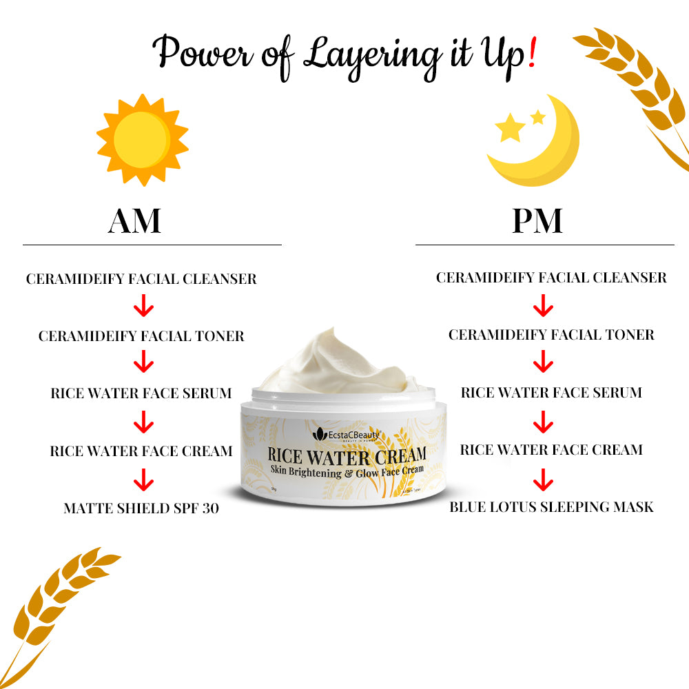 Rice Water Cream