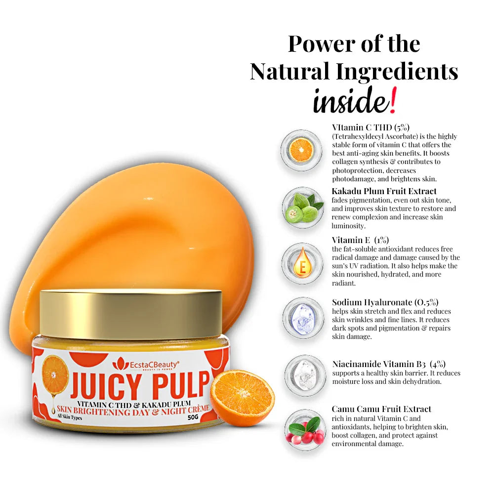 Juicy Pulp Vitamin C Skin Brightening Day & Night Cream with Vitamin C THD (5%), Niacinamide (4%) & Kakadu Plum Extract