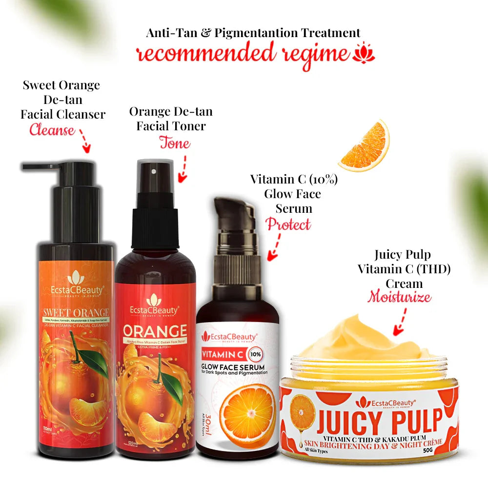 Juicy Pulp Vitamin C Skin Brightening Day & Night Cream with Vitamin C THD (5%), Niacinamide (4%) & Kakadu Plum Extract