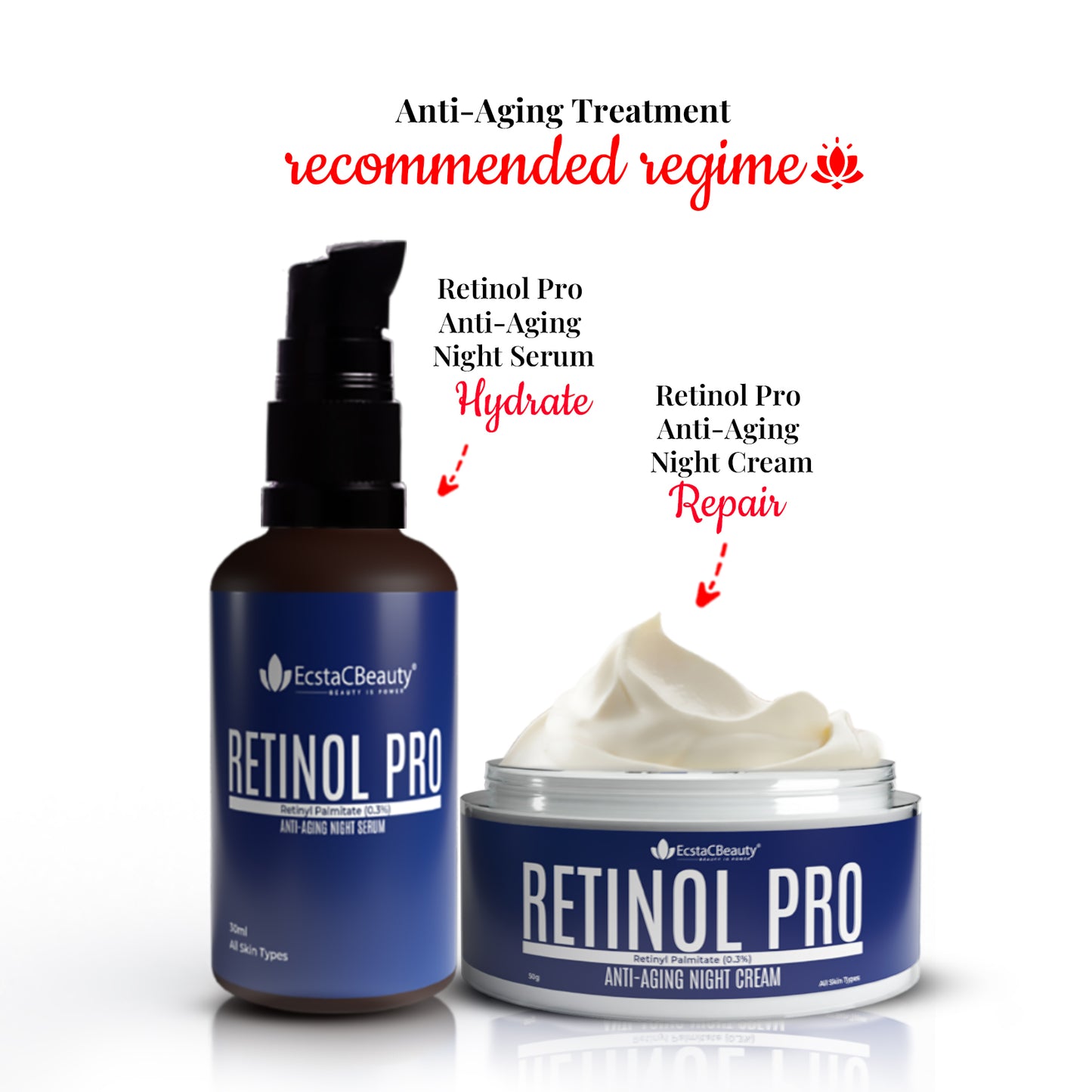Retinol Pro Anti-Aging Night Cream Retinyl Palmitate (0.3%)
